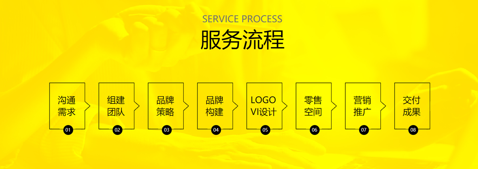 �й�������yl23455(�ɷ�)���޹�˾-�ٷ���վЧ��