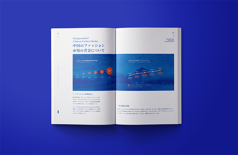 ��ҵ�������